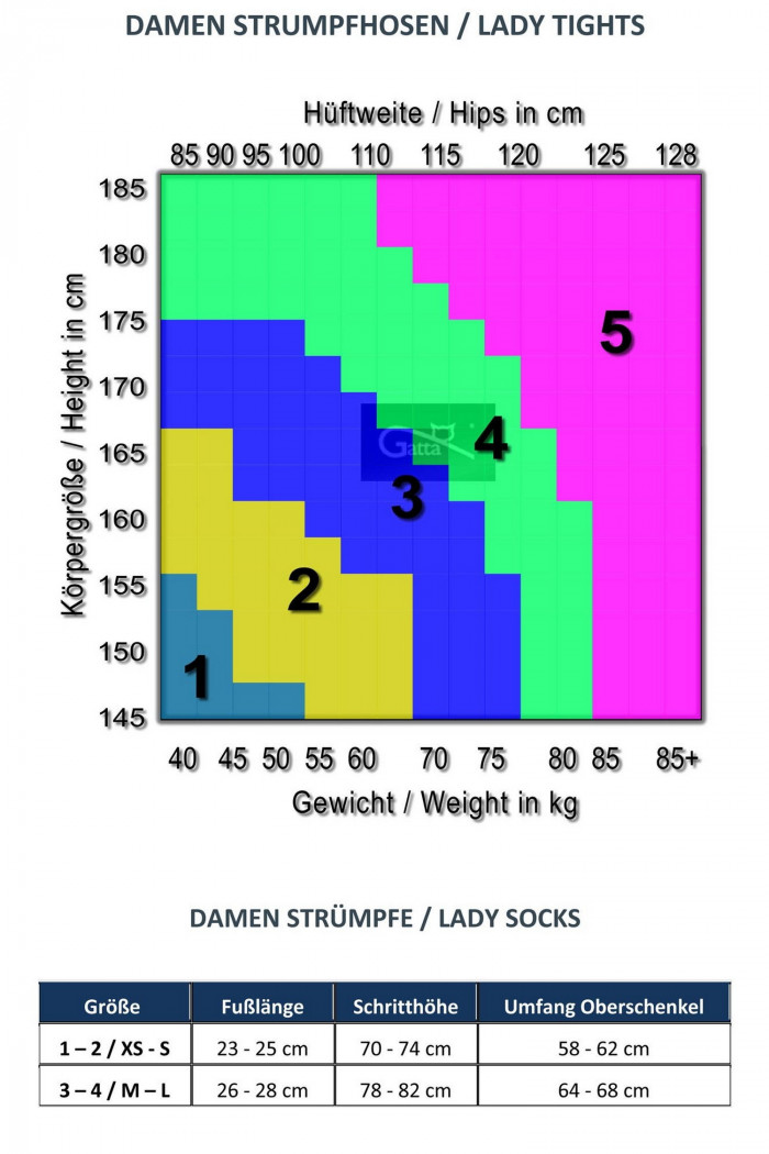 Колготки зі швом Gatta Chiara 20d