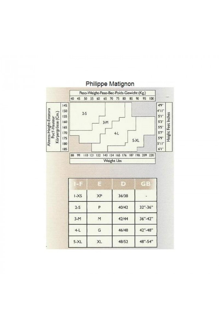 Панчохи матові Philippe Matignon Fluide micro 50d M114387