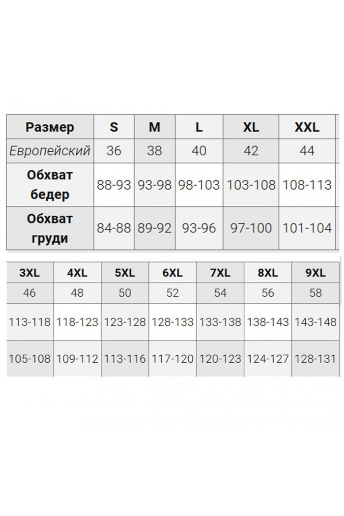 Трусики: Коригувальні MITEX IGA 3-5XL