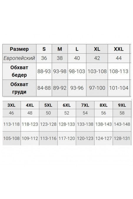 Трусики корректирующие MITEX IGA