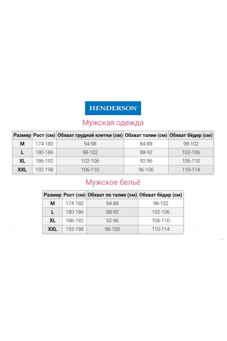 Чоловічі труси-сліп Henderson 38600 OMEN (2 шт.)