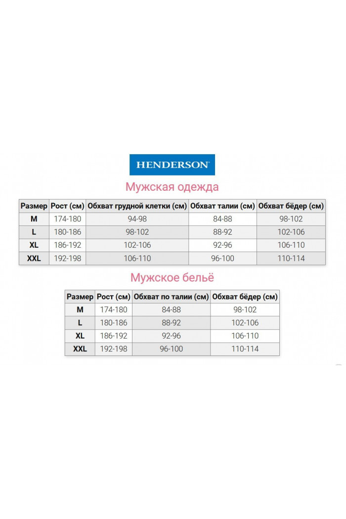 Пляжные шорты с принтом Henderson 38859 SAGE