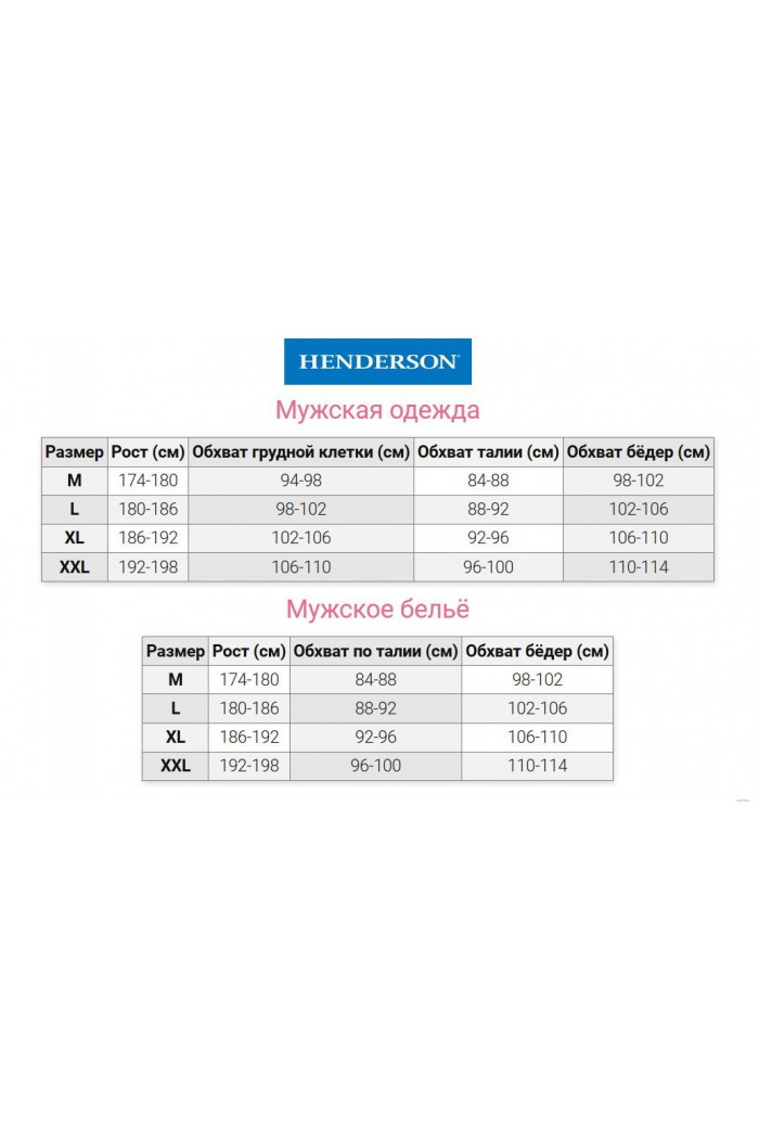 Чоловічі труси-боксери з принтом Henderson 39773 NOBLE (2 шт) — Купити в Dorin.shop | Ціна, Фото