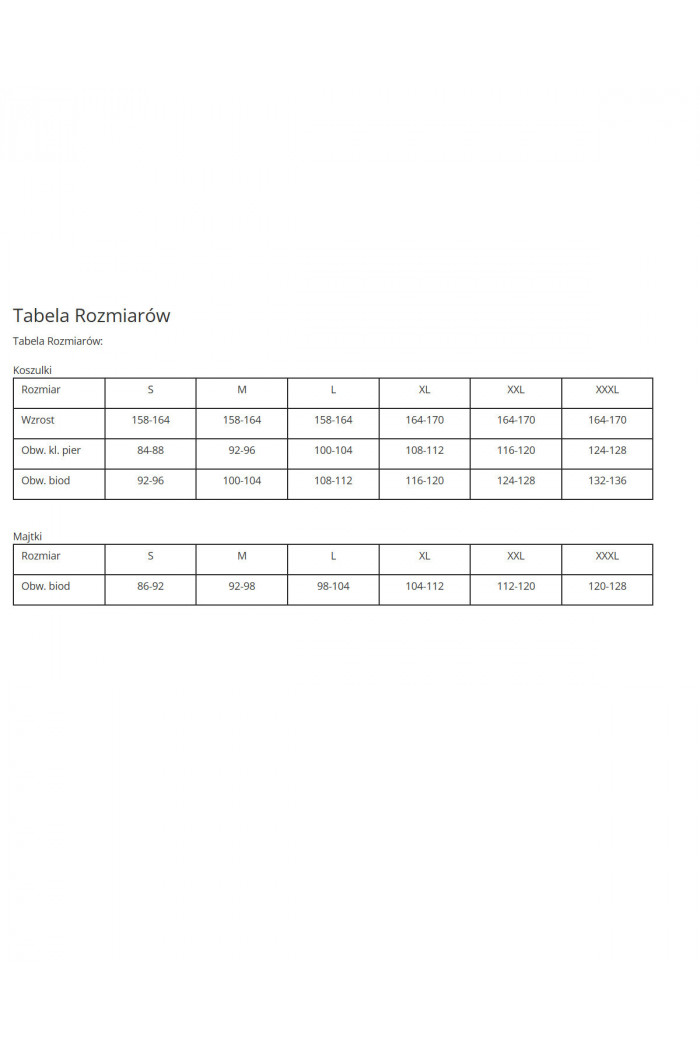 Трусики жіночі високі бавовняні з корекцією Emili Norma — Купити в Dorin.shop | Ціна, Фото