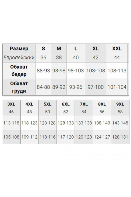 Трусики корректирующие большого размера MITEX ELA  — Заказать онлайн с доставкой